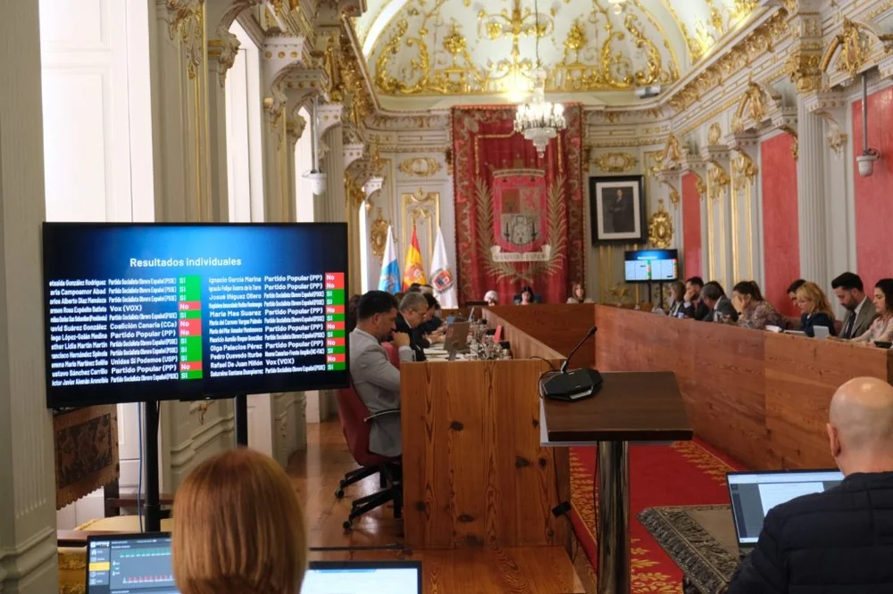 Las Palmas de Gran Canaria Approves Historic Budget for 2025