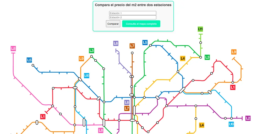 Rent Prices in Barcelona: An Interactive Metro Map Guide for Expats